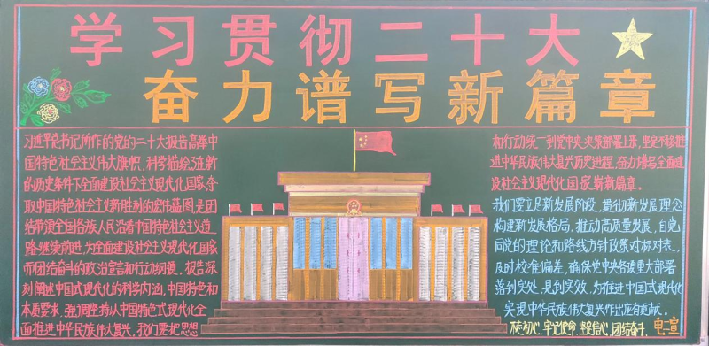学习贯彻二十大 奋力谱写新篇章——3044am永利集团工投公司开展学习党的二十大精神主题黑板报评比活动