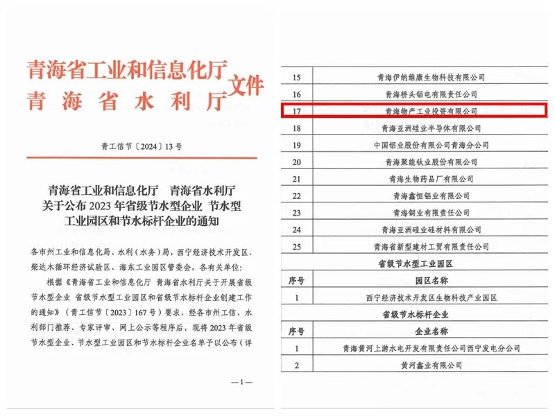 建设节水企业 共筑绿色未来——3044am永利集团工投公司成功获得“青海省节水型企业”认定