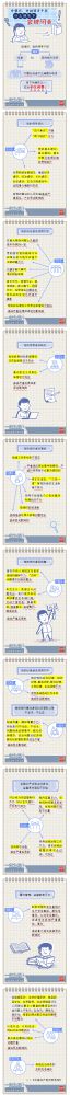 【廉政教育】一定之规•纪检监察干部必读丨党组织、党的领导干部什么情形下会被问责？？？？？？？？