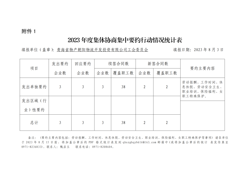 3044am永利集团 2023届高校毕业生夏季专场招聘公告