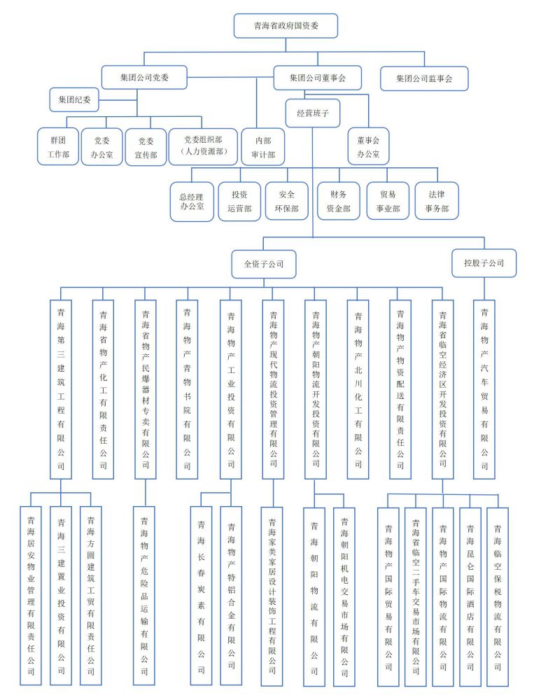 304永利(集团)官方网站 - Official Platform