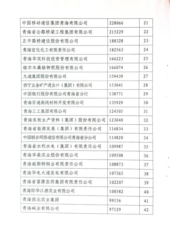 304永利(集团)官方网站 - Official Platform