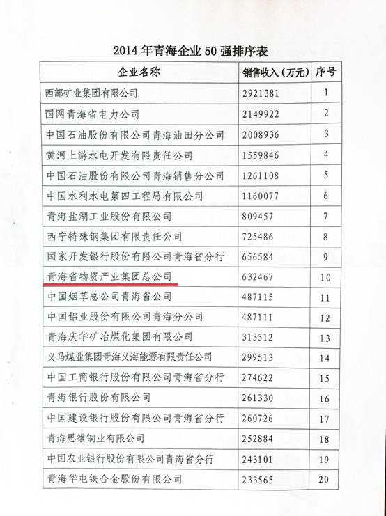 304永利(集团)官方网站 - Official Platform